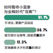 投票3.png