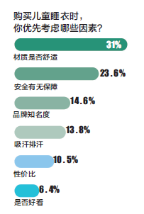 投票1.png