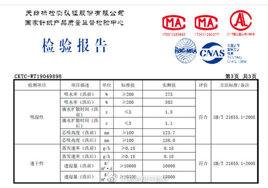 小蓝象标准.png