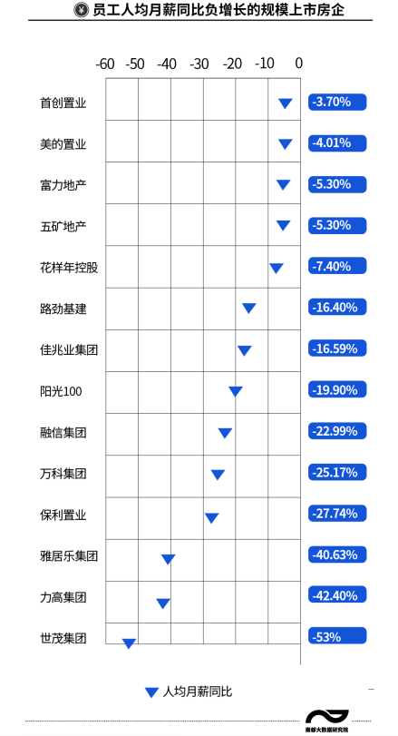 55微信截图_20200923203953.png