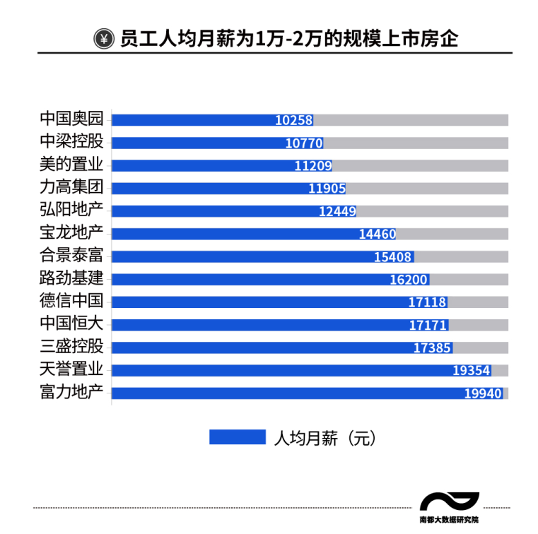 22微信截图_20200923211618.png