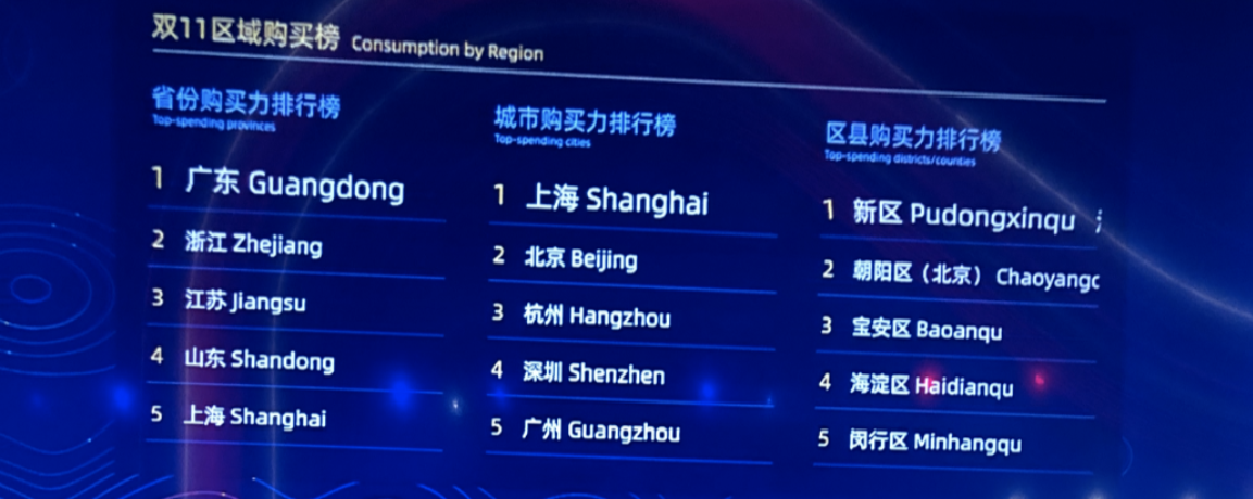 广东购买.png